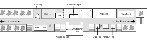 Lageplan - Deutsche Crosslaufmeisterschaften 2006