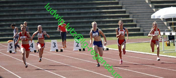 80m Frauen