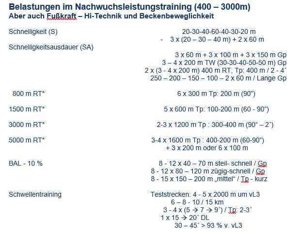 NachwuchsHindernislauf10