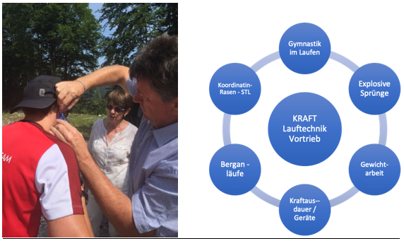 Foto: Pöhlitz AussergewoehnlicheQualitaeten5 Poehlitz Foto