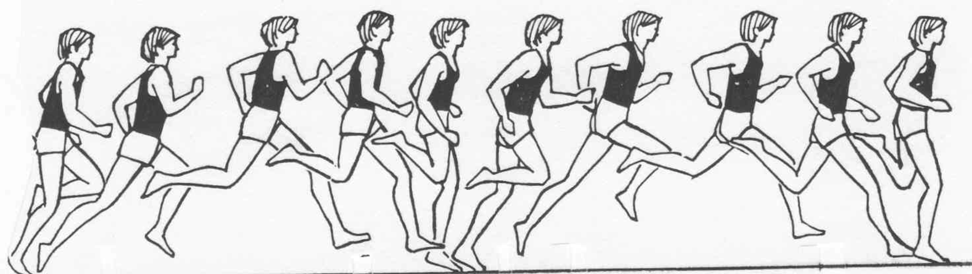 Gelenk-Beweglichkeit, Technikläufe, Kraft für Technik. Mittel- und Vorfußlaufen TechnischBesser1