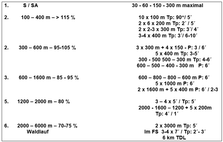 HighIntensity5