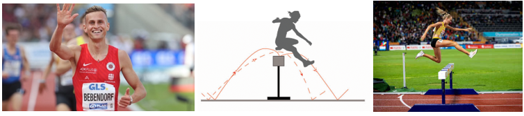 Technik, Spezielle Ausdauer, Rhythmus, Sprungkraft. (Foto: Gross / NW / privat) Weltbeste1 Gross NW privat Foto