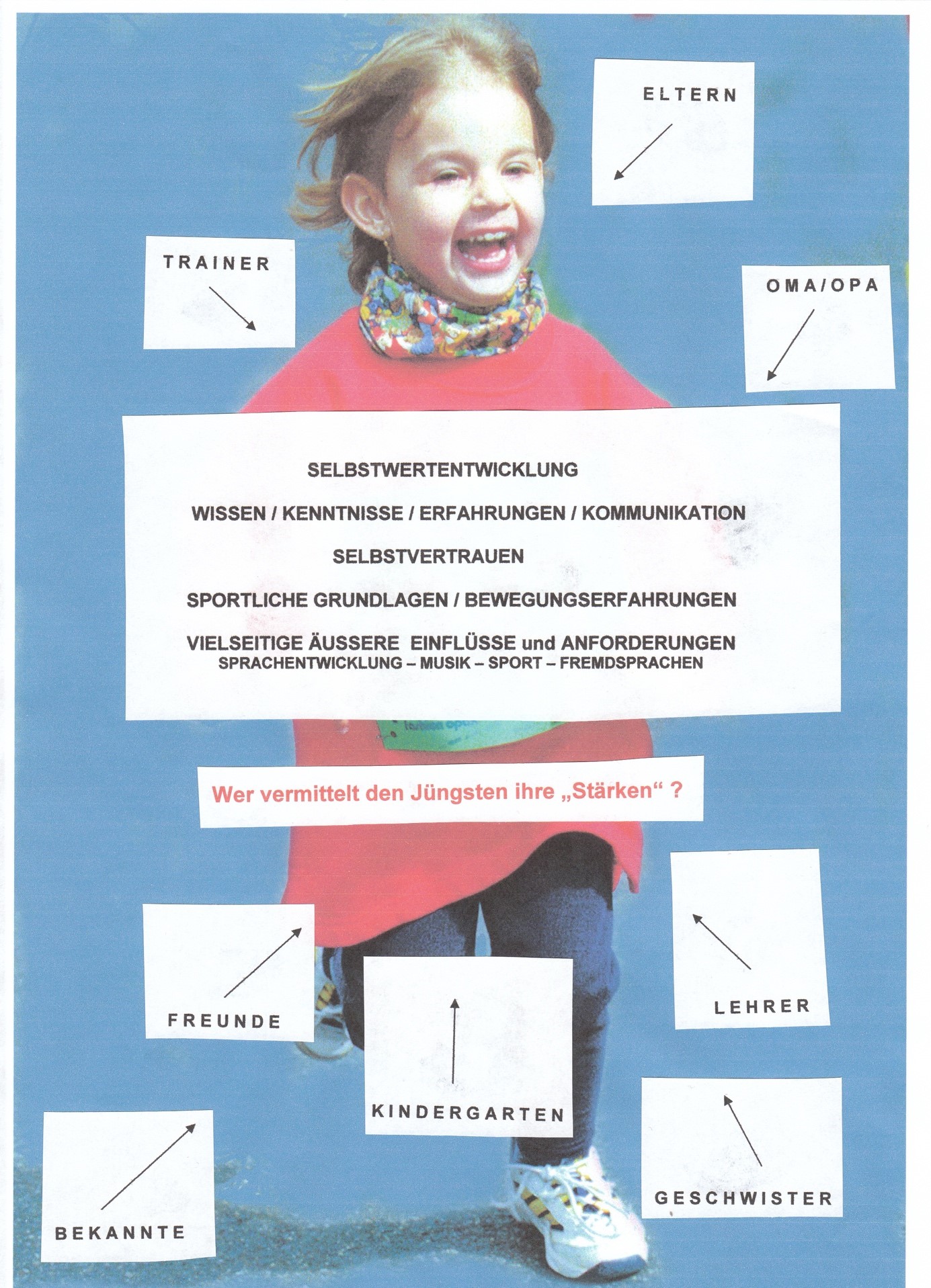 Kinder1 LCA Schroeder Foto