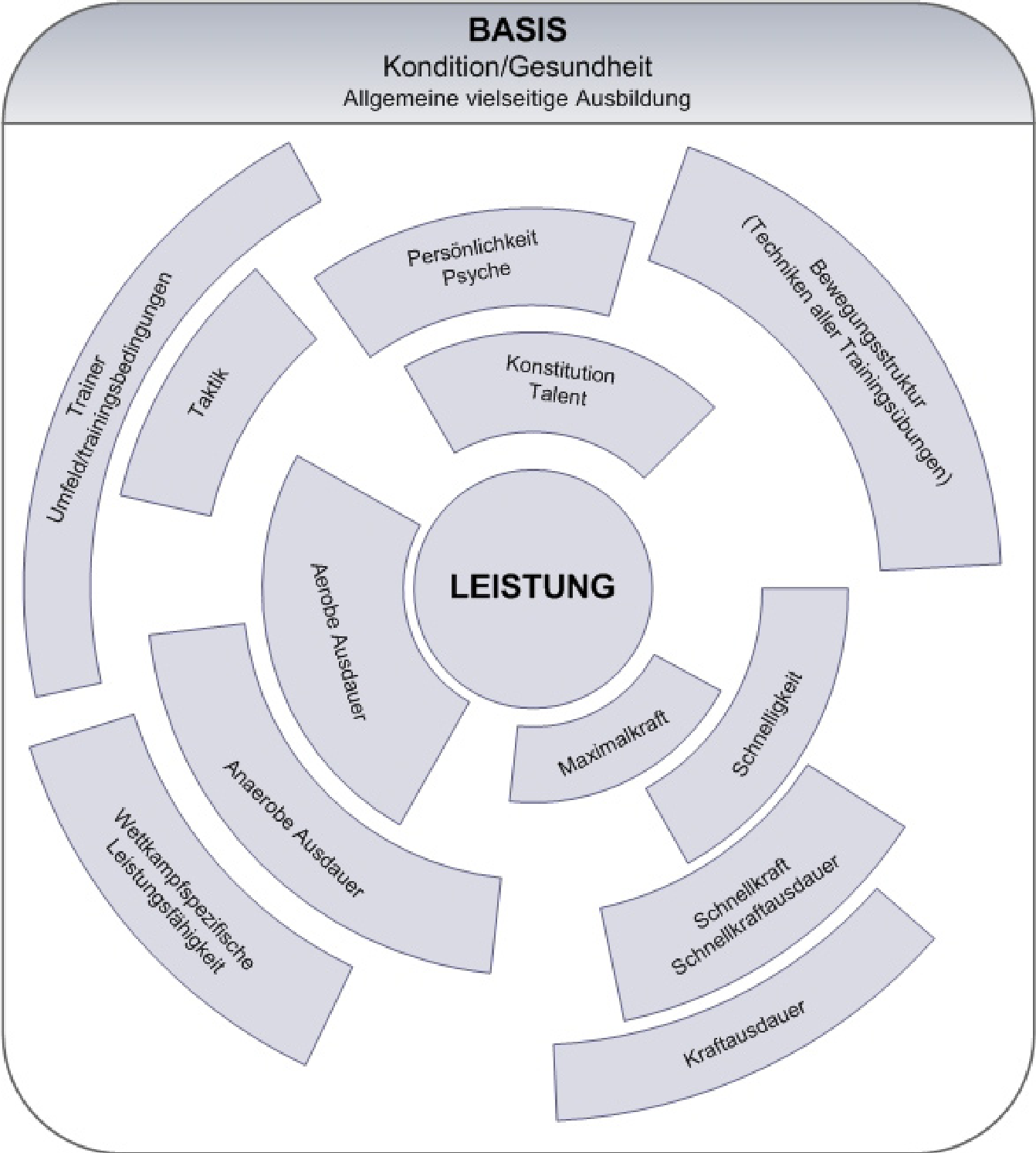 KinderJugendSchule1 Poehlitz