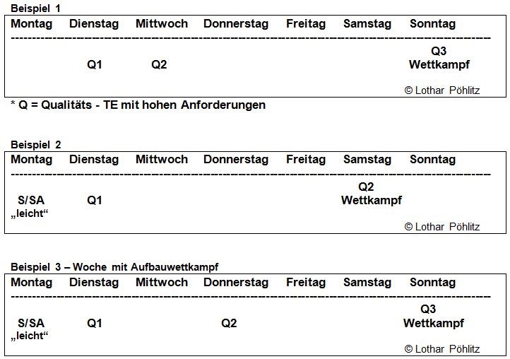 Spezialstrecke11 Poehlitz Grafik